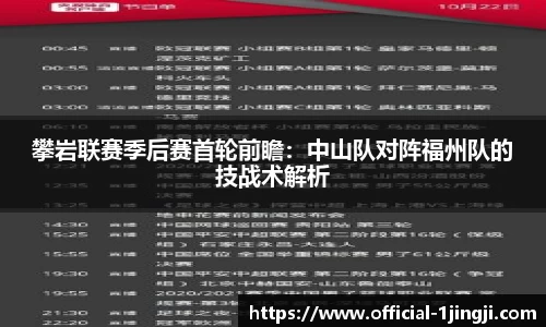攀岩联赛季后赛首轮前瞻：中山队对阵福州队的技战术解析